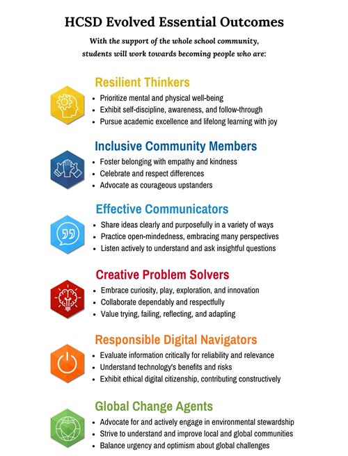 HCSD Evolved Essential Outcomes
